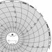 Circular Paper Chart 7 day PK60