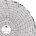 Circular Paper Chart 7 day PK60