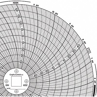 Circular Paper Chart 1 day PK60