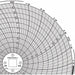 Circular Paper Chart 1 day PK60