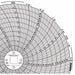 Circular Paper Chart 1 day PK60