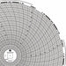 Circular Paper Chart 7 day PK60