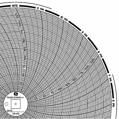 Circular Paper Chart 1 day PK60