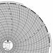 Circular Paper Chart 1 day PK60