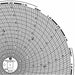 Circular Paper Chart 7 day PK60