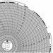 Circular Paper Chart 7 day PK60