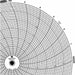 Circular Paper Chart 1 day PK60