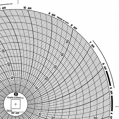 Circular Paper Chart 1 day PK60