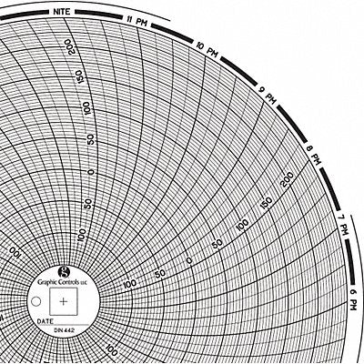 Circular Paper Chart 1 day PK60