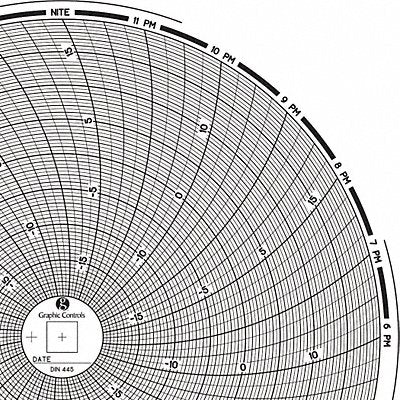 Circular Paper Chart 1 day PK60