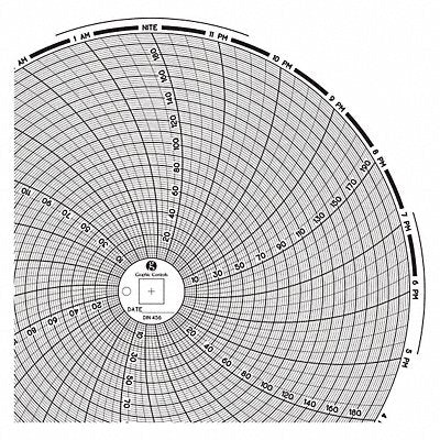 Circular Paper Chart 1 day PK60