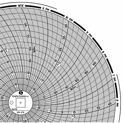Circular Paper Chart 1 day PK60