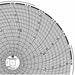 Circular Paper Chart 1 day PK60