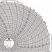 Circular Paper Chart 31 day PK60