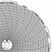 Circular Paper Chart 7 day PK60