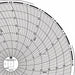 Circular Paper Chart 1 day PK60