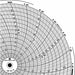Circular Paper Chart 1 day PK60