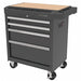 Rolling Tool Cabinet Black Light Duty