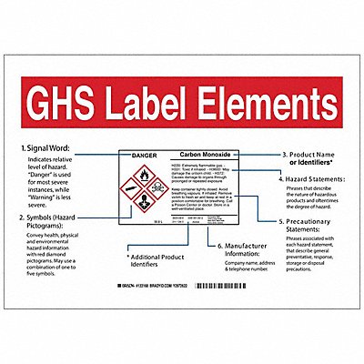 GHS Sign 10in. H x 14in. W Polyester