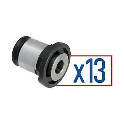 Collet Sets