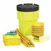 Biohazard Spill Kit 43.8 gal Drum