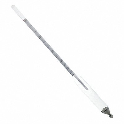 Hydrometer Specific Gravity 0.001