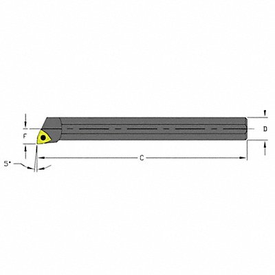 Indexable Boring Bar 0.7600 HSS