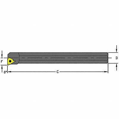 Thread Turning Toolholder A08M LSER2