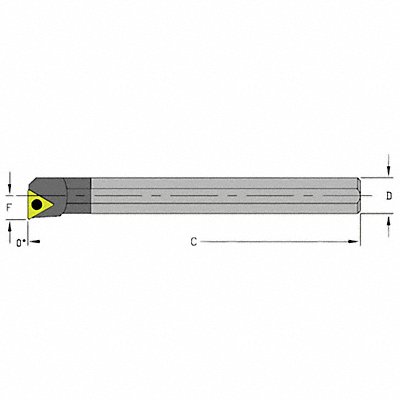 Indexable Boring Bar 0.9200 Carbide