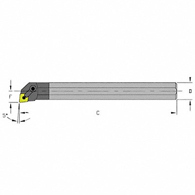 Indexable Boring Bar 0.9200 Carbide