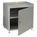 Storage Cabinet 41 x18 x18 Gray 1Shlv