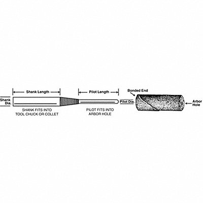 Cartridge Roll Mandrel 1/8inDia x 3/4inL