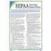 Patient Privacy Poster 12 in H