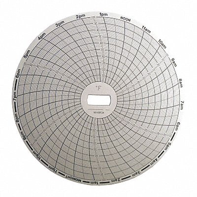 Chart Recorder PK60