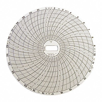 Temp Recording Chart Box 60 PK60