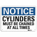 Notice Sign 10 in x 14 in Aluminum