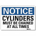 Notice Sign 7inx10in Reflective Sheeting