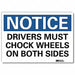 Notice Sign 7 in x 10 in Rflct Sheeting