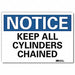Notice Sign 5 in x 7 in Rflct Sheeting