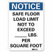 Notice Sign 14 in x 10 in Aluminum
