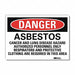 Danger Sign 5 in x 7 in Rflct Sheeting