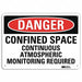 Danger Sign 10 in x 14 in Aluminum