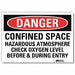 Danger Sign 7inx10in Reflective Sheeting