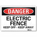 Danger Sign 5 in x 7 in Rflct Sheeting