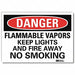 Danger Sign 7 in x 10 in Rflct Sheeting