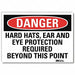 Danger Sign 5 in x 7 in Rflct Sheeting