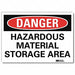 Danger Sign 10inx14in Reflctv Sheeting