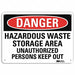Danger Sign 10 inx14 in Plastic