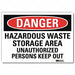 Danger Sign 5 in x 7 in Rflct Sheeting