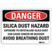 Danger Sign 10 inx14 in Aluminum